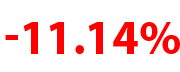 investor-insights-numbers June 2019 11.14 red