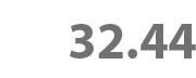 investor-insights-numbers-april-gray-32.44