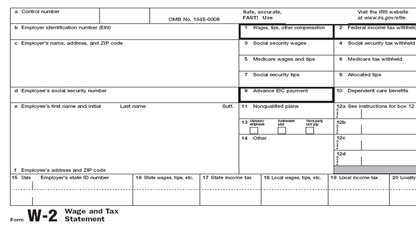 Compensation: What's in a Name?